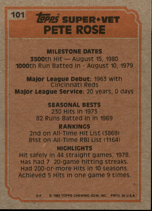 1983 Topps #101 Pete Rose SV back image