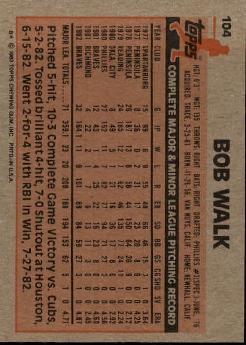 1983 Topps #104 Bob Walk back image