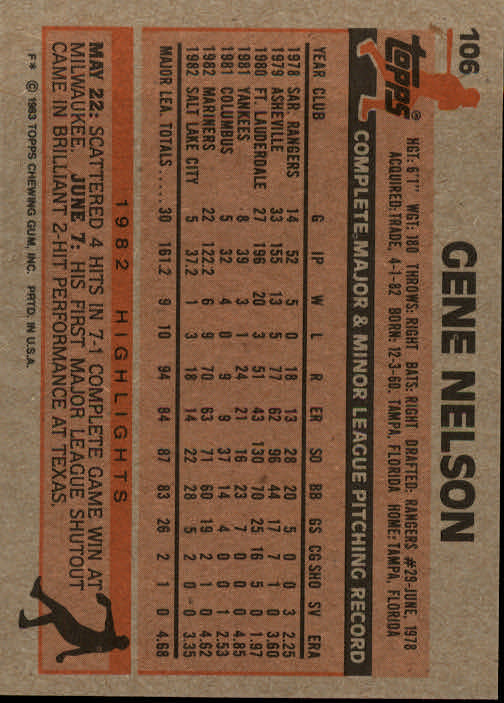 1983 Topps #106 Gene Nelson back image
