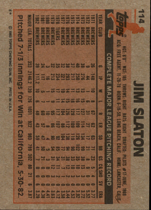 1983 Topps #114 Jim Slaton back image