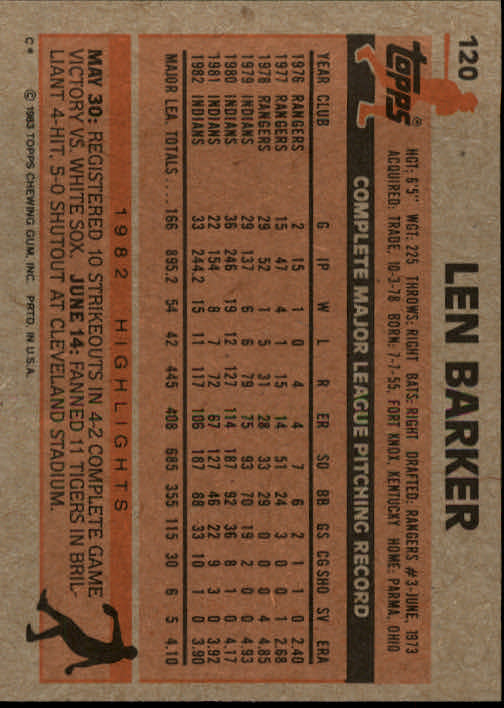 1983 Topps #120 Len Barker back image