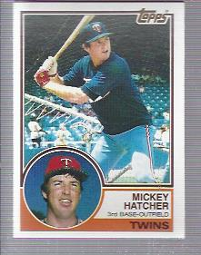 1983 Topps #121 Mickey Hatcher