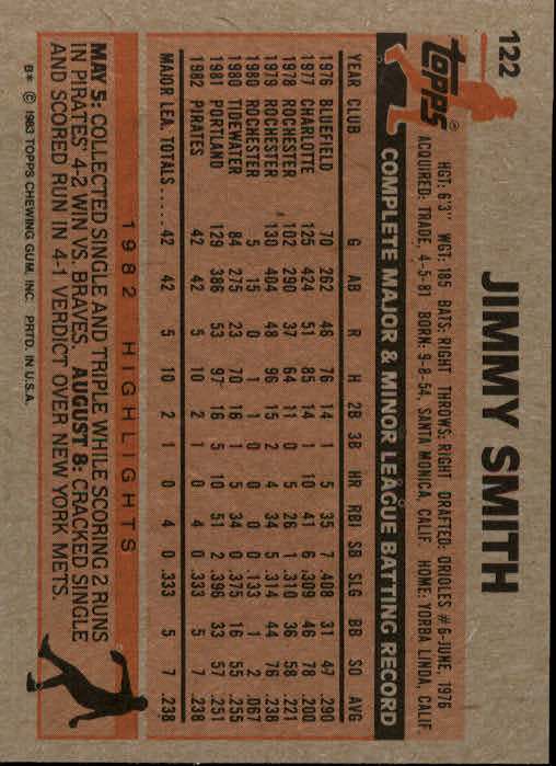 1983 Topps #122 Jimmy Smith back image