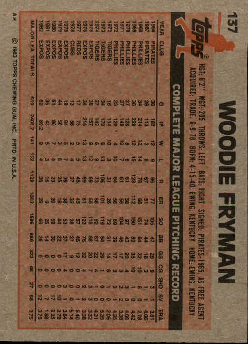 1983 Topps #137 Woodie Fryman back image