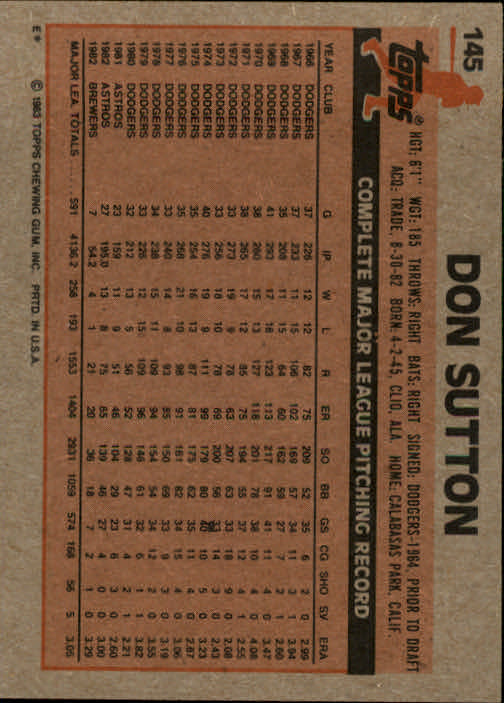 1983 Topps #145 Don Sutton back image