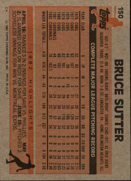 1983 Topps #150 Bruce Sutter back image