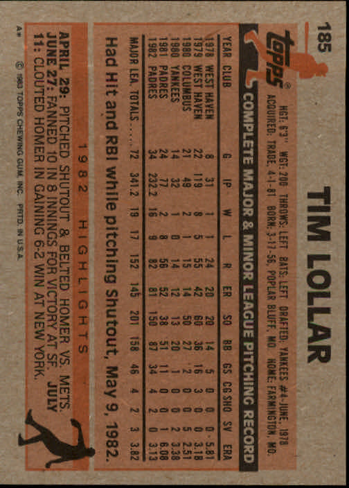 1983 Topps #185 Tim Lollar back image