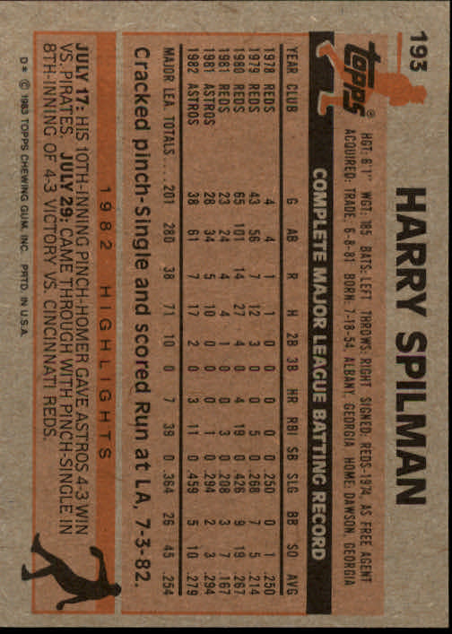1983 Topps #193 Harry Spilman back image