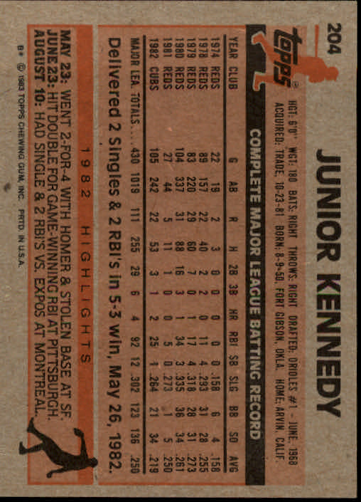 1983 Topps #204 Junior Kennedy back image