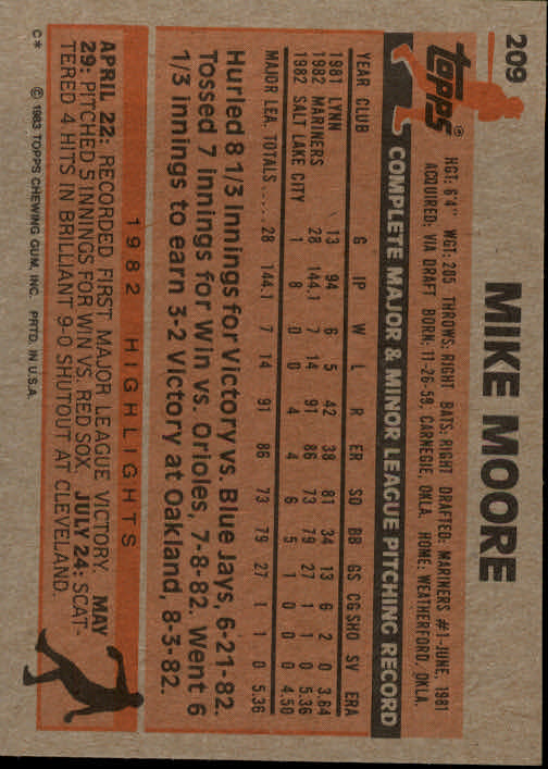 1983 Topps #209 Mike Moore RC back image