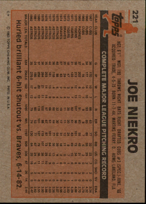 1983 Topps #221 Joe Niekro back image
