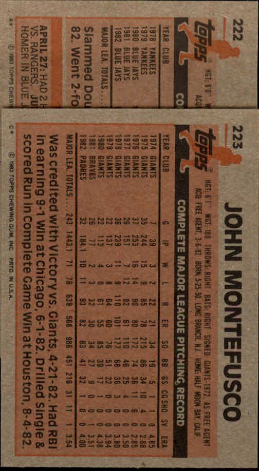 1983 Topps #223 John Montefusco back image