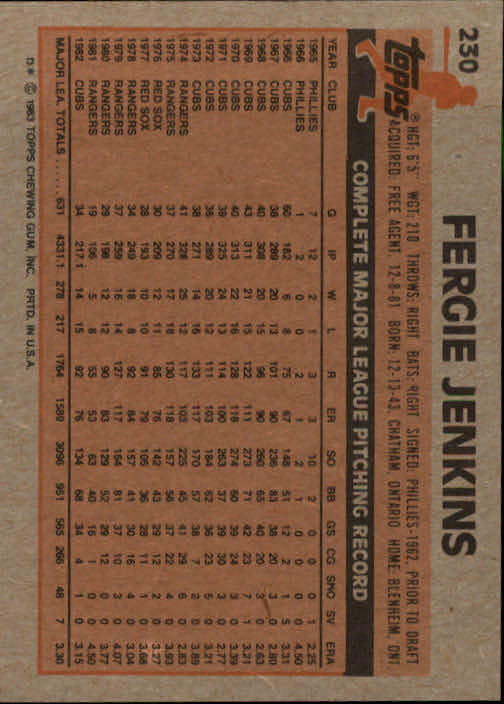 1983 Topps #230 Fergie Jenkins back image
