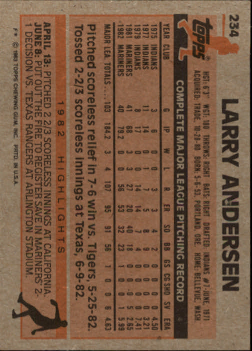 1983 Topps #234 Larry Andersen back image