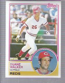 1983 Topps #243 Duane Walker RC