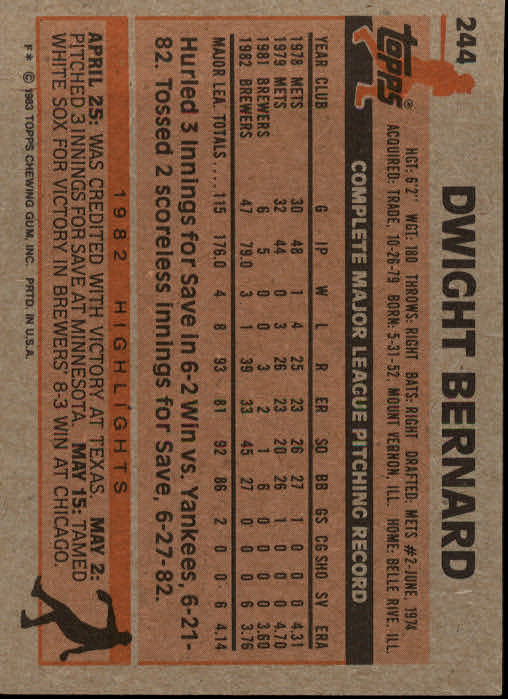 1983 Topps #244 Dwight Bernard back image