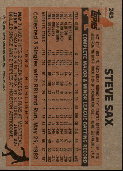 1983 Topps #245 Steve Sax back image