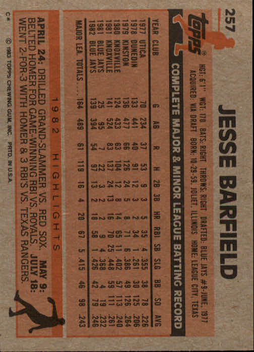 1983 Topps #257 Jesse Barfield back image