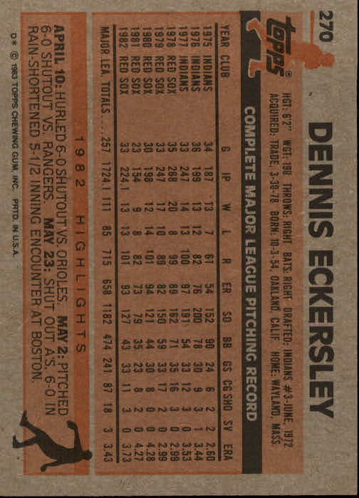 1983 Topps #270 Dennis Eckersley back image