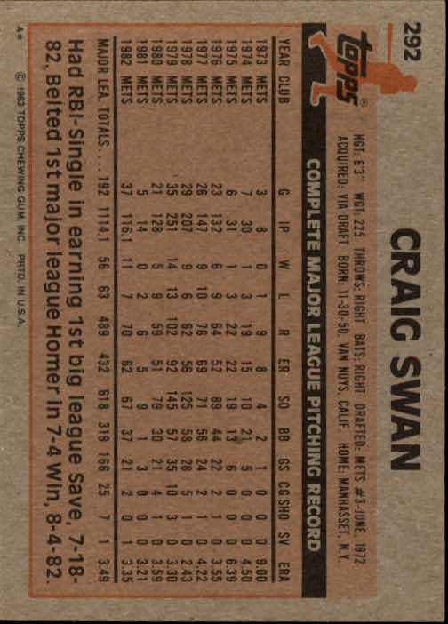 1983 Topps #292 Craig Swan back image