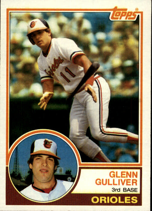 1983 Topps #293 Glenn Gulliver
