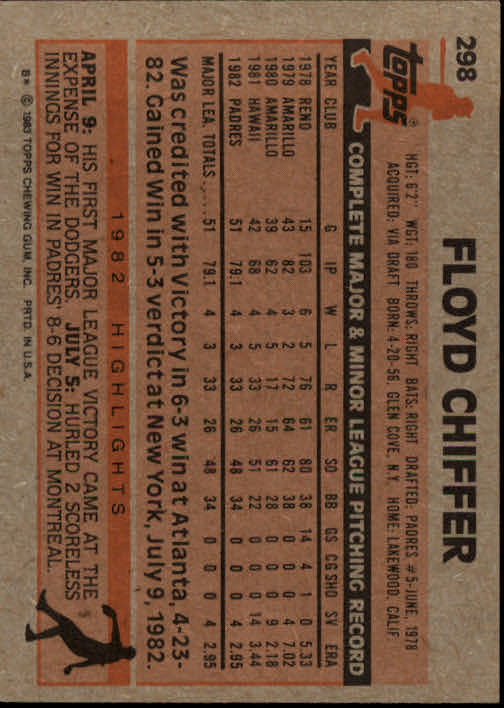 1983 Topps #298 Floyd Chiffer back image