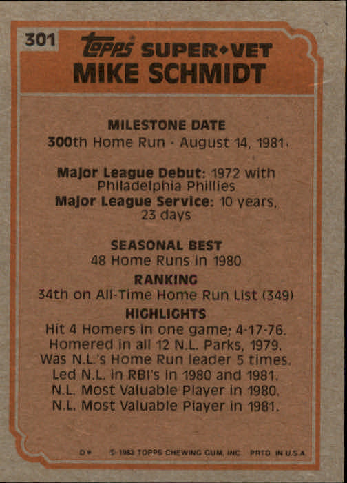 1983 Topps #301 Mike Schmidt SV back image