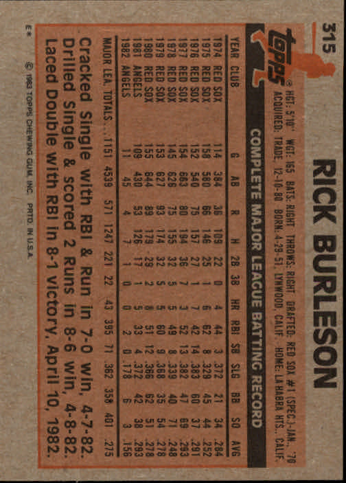 1983 Topps #315 Rick Burleson back image