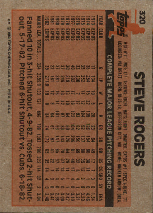 1983 Topps #320 Steve Rogers back image