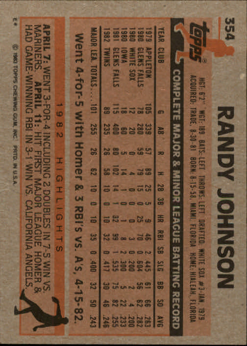 1983 Topps #354 Randy Johnson RC back image