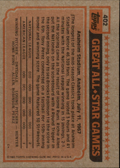 1983 Topps #402 Andre Dawson AS back image