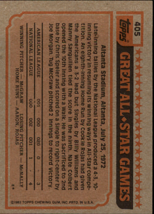 1983 Topps #405 Steve Rogers AS back image