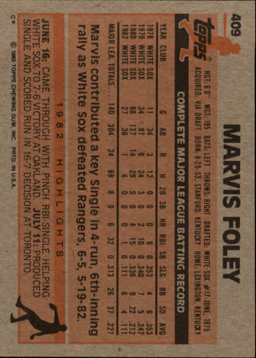 1983 Topps #409 Marvis Foley back image