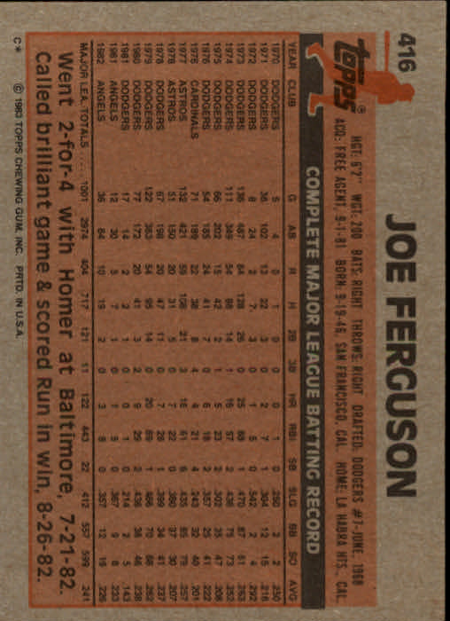 A6485- 1983 Topps Baseball Cards 401-600 +Rookies -You Pick- 15+ FREE US SHIP - Picture 15 of 331