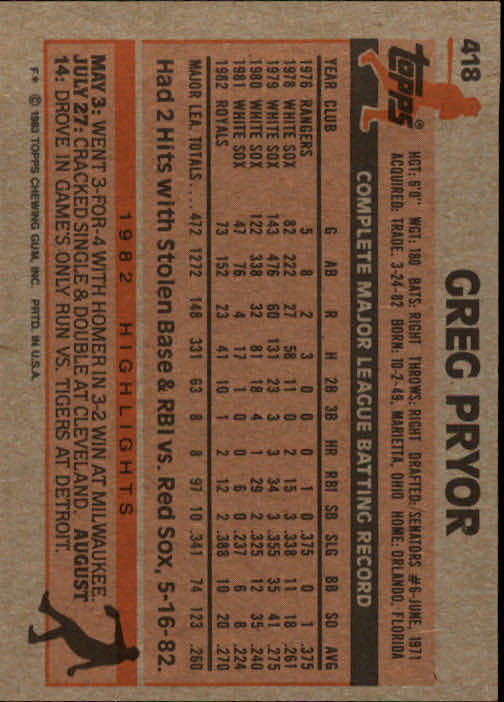 A6485- 1983 Topps Baseball Cards 401-600 +Rookies -You Pick- 15+ FREE US SHIP - Picture 19 of 331