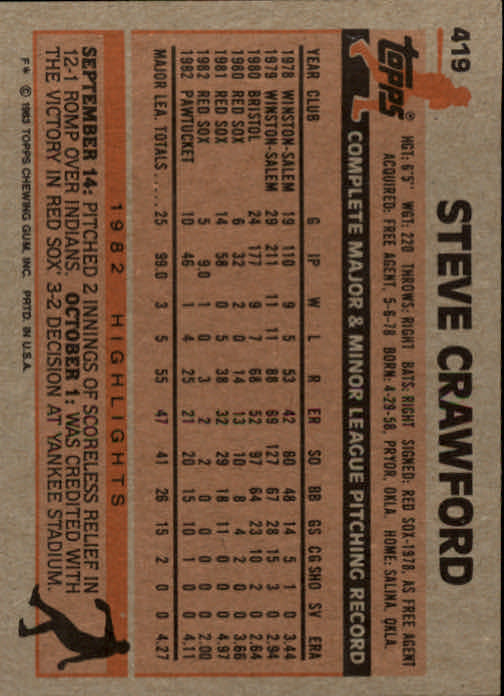 A6485- 1983 Topps Baseball Cards 401-600 +Rookies -You Pick- 15+ FREE US SHIP - Picture 21 of 331