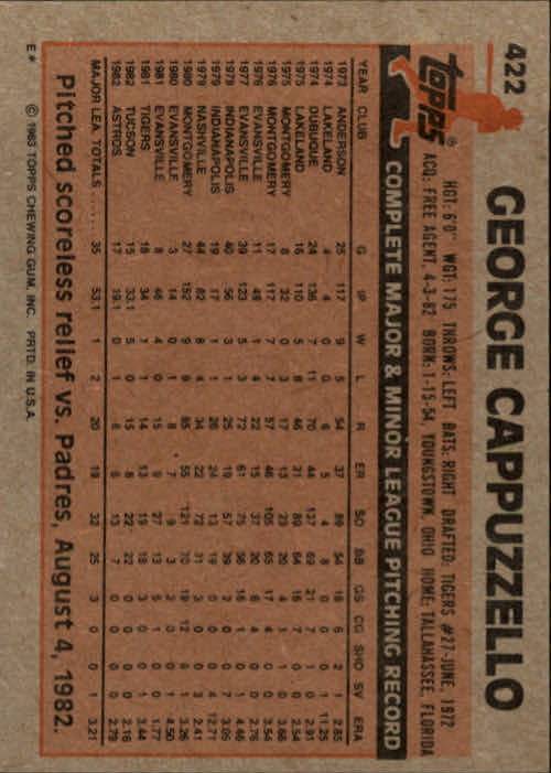 A6485- 1983 Topps Baseball Cards 401-600 +Rookies -You Pick- 15+ FREE US SHIP - Picture 25 of 331