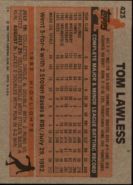 A6485- 1983 Topps Baseball Cards 401-600 +Rookies -You Pick- 15+ FREE US SHIP - Picture 27 of 331