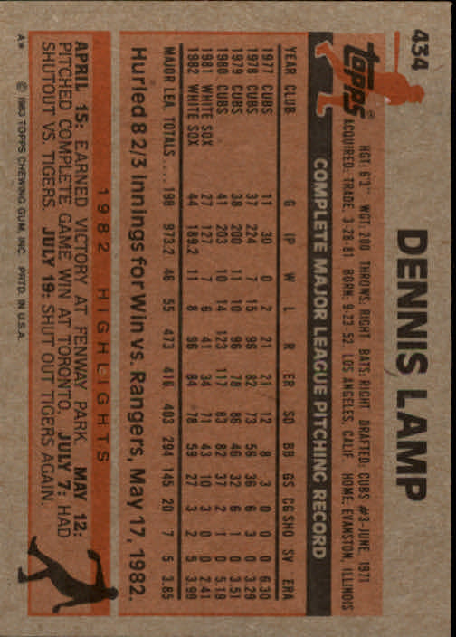1983 Topps #434 Dennis Lamp back image