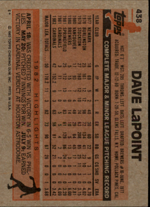 1983 Topps #438 Dave LaPoint back image