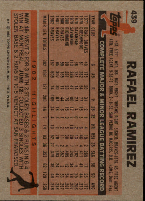 A6485- 1983 Topps Baseball Cards 401-600 +Rookies -You Pick- 15+ FREE US SHIP - Picture 55 of 331