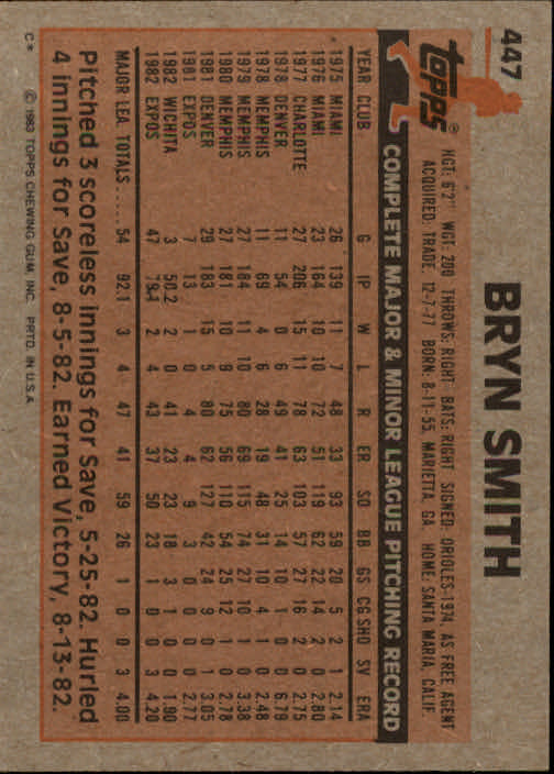 A6485- 1983 Topps Baseball Cards 401-600 +Rookies -You Pick- 15+ FREE US SHIP - Picture 69 of 331