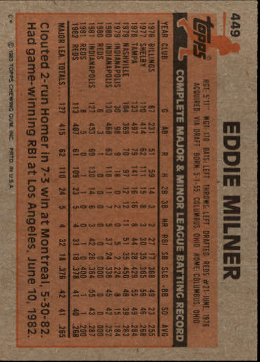 A6485- 1983 Topps Baseball Cards 401-600 +Rookies -You Pick- 15+ FREE US SHIP - Picture 73 of 331