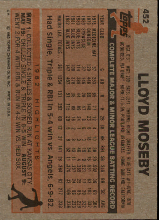 A6485- 1983 Topps Baseball Cards 401-600 +Rookies -You Pick- 15+ FREE US SHIP - Picture 79 of 331