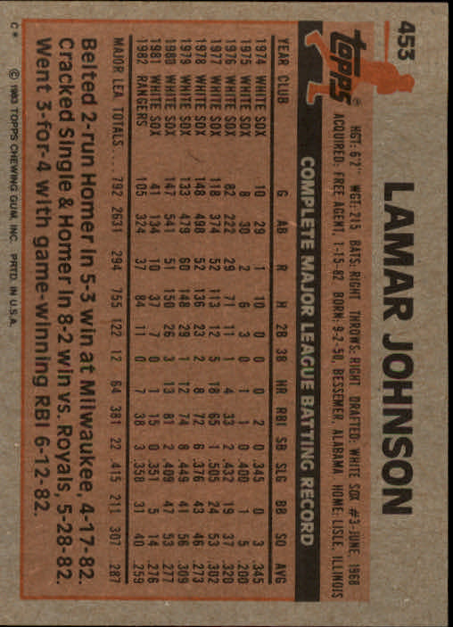 1983 Topps #453 Lamar Johnson back image