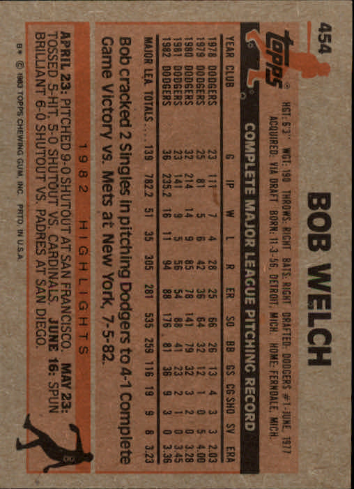 1983 Topps #454 Bob Welch back image