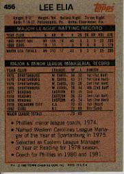 A6485- 1983 Topps Baseball Cards 401-600 +Rookies -You Pick- 15+ FREE US SHIP - Picture 85 of 331