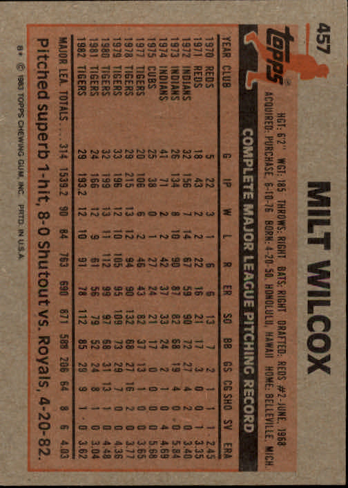 A6485- 1983 Topps Baseball Cards 401-600 +Rookies -You Pick- 15+ FREE US SHIP - Picture 87 of 331