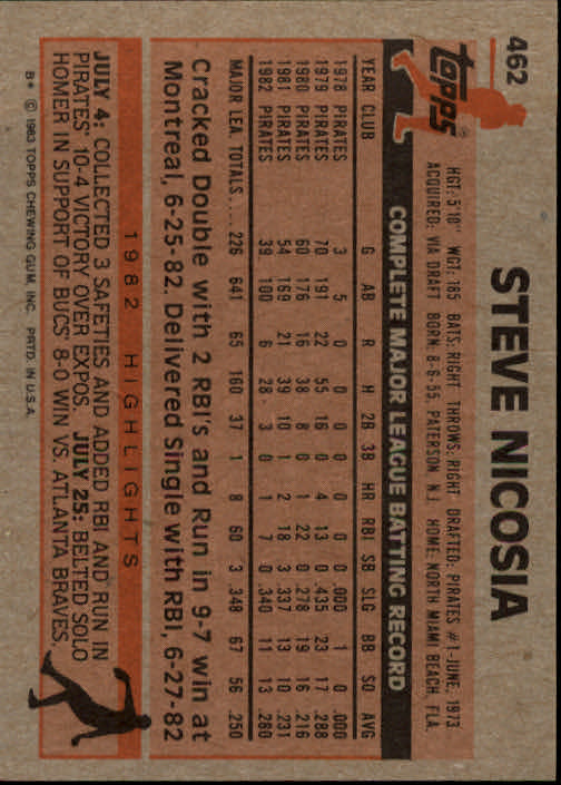 A6485- 1983 Topps Baseball Cards 401-600 +Rookies -You Pick- 15+ FREE US SHIP - Picture 97 of 331