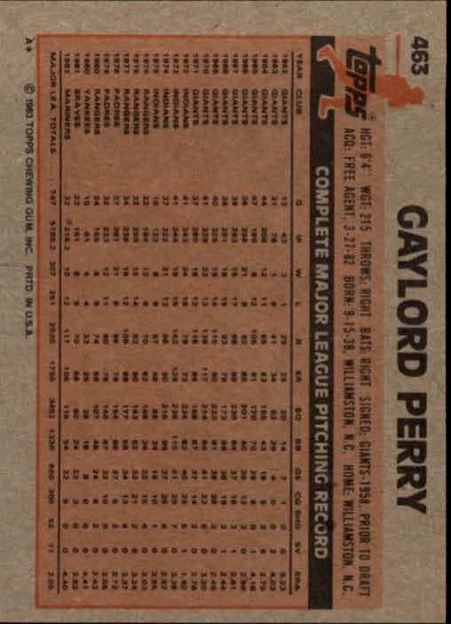 1983 Topps #463 Gaylord Perry back image